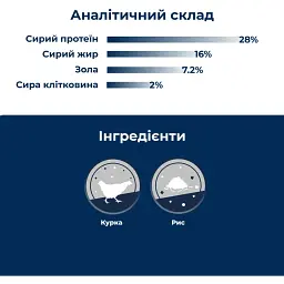 Сухий корм для цуценят малих та середніх порід Dr.Clauder’s Best Choice Junior Medium з куркою та рисом 12.5 кг - мініатюра 3