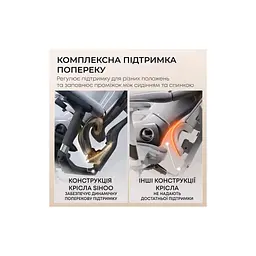 Офісне крісло Sihoo DORO C300L сітка, чорне (DORO-C300L-A3-101) - мініатюра 8