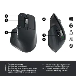 Мишка Logitech MX Master 3S for Business Performance Wireless/Bluetooth Graphite (910-006582) - мініатюра 6