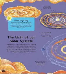 The Solar System - мініатюра 5
