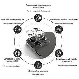 Скло захисне Drobak 3D Apple iPhone 17 camera (333339) - мініатюра 2