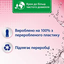 Ополіскувач для білизни Silan Fresh Control Floral Crisp, 770 мл - мініатюра 2