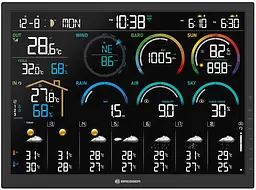 Метеостанція Bresser 4CAST 18,5" WiFi Weather Station 8-in-1 (15197) - мініатюра 3