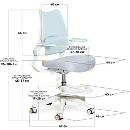 Дитяче крісло Mealux Fantasy Air KBL (Y-608 KBL) - мініатюра 3