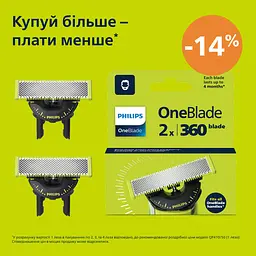 Змінне плаваюче лезо Philips OneBlade 360 2 шт. (QP420/50) - мініатюра 2