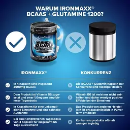 Амінокислота IronMaxx BCAA´s + Glutamine 1200, 260 капсул - мініатюра 5