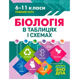 Таблиці та схеми. Біологія в таблицях і схемах. 6-11 класи, до ДПА, ЗНО - Алла Іонцева