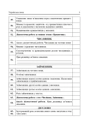 Календарне планування. 4 клас (до підручників видавництва "Богдан") - мініатюра 5