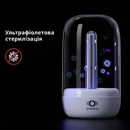 Мастурбатор Otouch DECOR 2 - мініатюра 6