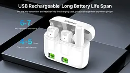 Мікрофонна радіосистема Ulanzi J12 Lightning [White] [85290] - мініатюра 6