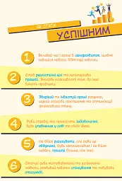 Підприємництво і фінансова грамотність 8 клас. Підручник - Тетяна Гільберг - мініатюра 4