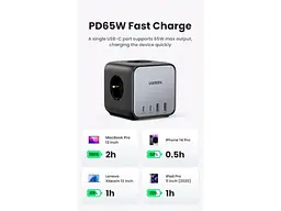 Мережевий зарядний пристрій UGREEN CD268 DigiNest Cube 65 W (60113) - мініатюра 8