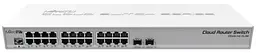 Комутатор Cloud Router Switch CRS326-24G-2S+RM MikroTiK teh0018241 - мініатюра 2