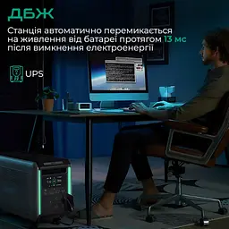 Зарядна станція Zendure SuperBase V4600W 4608Wh LiFePO4 (ZDSBV4600-gy-eu) - мініатюра 6
