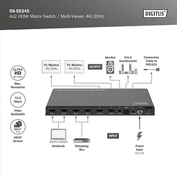 Перемикач Digitus 4x2 HDMI Matrix Switch/Multi-Viewer, 4K/30Hz - мініатюра 3