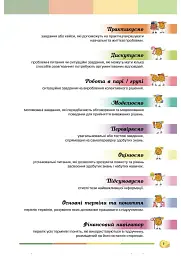 Підприємництво і фінансова грамотність 8 клас. Підручник - Андрій Довгань - мініатюра 7