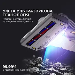Ручний пилосос JIMMY з УФ-лампою для м'яких меблів (BX7 Pro) - мініатюра 3