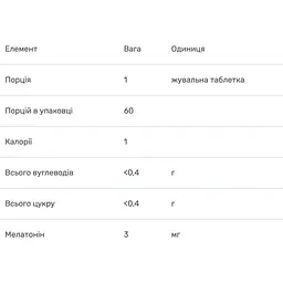 Мелатонін Bluebonnet Nutrition EarthSweet зі смаком малини 3 мг 60 таблеток - мініатюра 3