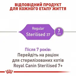 Сухий корм для дорослих стерилізованих кішок та кастрованих котів Royal Canin Sterilised 10 кг - мініатюра 5
