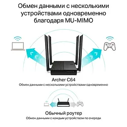 Бездротовий маршрутизатор (роутер) TP-Link Archer C64 [62845] - мініатюра 6