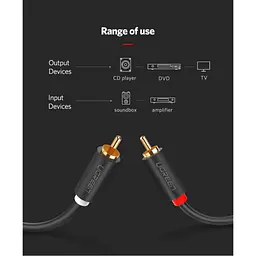 Кабель мультимедійний 2xRCA M to 2xRCA M 3.0m AV104 black Ugreen (10519) - мініатюра 9