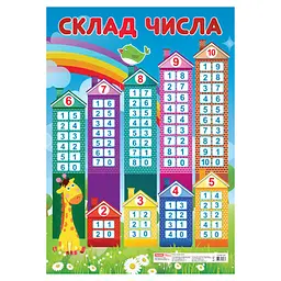 Навчальний плакат Склад числа Ранок 13104115, 67х47 см