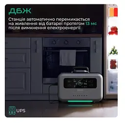 Зарядна станція Zendure SuperBase Pro 1500 (ZDSBP1500-bk-eu) - мініатюра 4