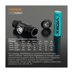 Ліхтар Videx VLF-H065A 1200Lm 5000K (VLF-H065A) - мініатюра 2