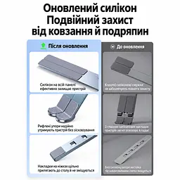 Складная подставка для ноутбука UGREEN LP451 до 17,3″ 5 уровней регулировки высоты высота от 68 до 148 мм с автоматической фиксацией положения с силиконовыми накладками против скольжения и царапин с открытой конструкцией нагрузка до 5 кг также для планшетов до 17,3″ космический серый (90312) - миниатюра 8