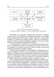 Технології наукових досліджень у фізичній культурі - Леонід Сергієнко - мініатюра 2