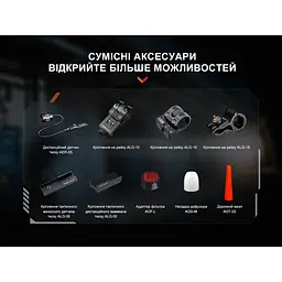 Ліхтар ручний лазерний Fenix TK30R - мініатюра 16