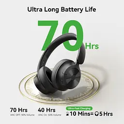 Бездротові накладні навушники OneOdio A85 Pro Bluetooth 6.0 - мініатюра 6