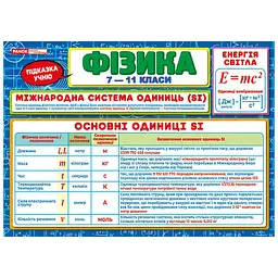 Планшет підказка учню Фізика 7-11 класи 10104274 українською мовою - мініатюра 2