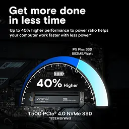 Накопичувач SSD Crucial m.2 NVMe 2TB T500 with heatsink (CT2000T500SSD5) - мініатюра 5