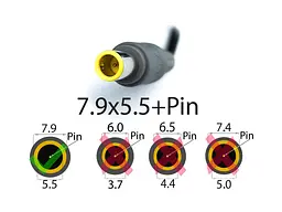 Зарядний пристрій для Lenovo 20V 4.5A 90W (7.9x5.5+Pin) HC - мініатюра 2