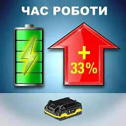 Акумулятор для інструментів Trotec 20V 2 Ah Flexpower (DAS302813) - мініатюра 4