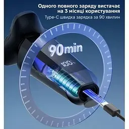 Електробритва Xiaomi (F309) - мініатюра 8