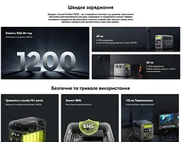 Портативна зарядна станція FOSSiBOT F-1200 1200 W 1024 Wh LiFePO4, BMS, UPS, MPPT 200W max, XT60-12V/30А - мініатюра 7