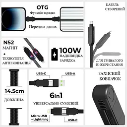 Кабель Rolling Square 6in1 inCharge X 100W, чорний (X01WR) - мініатюра 2