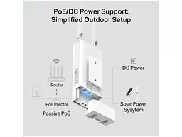 Беспроводной маршрутизатор (роутер) TP-LINK Archer MR402-Outdoor - миниатюра 9