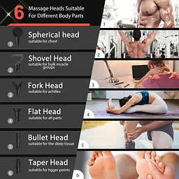 Масажний пістолет Deep Tissue портативний ручний - мініатюра 4