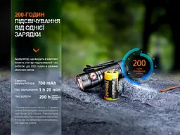 Ручний міні ліхтарик Fenix E18R V2.0 1200лм USB Type-C (Чорний) - мініатюра 6