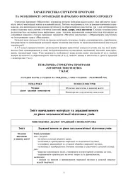 Музичне мистецтво. Конспекти уроків. 7 клас - мініатюра 6