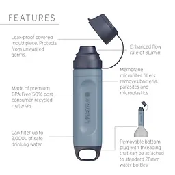Фільтр для води LifeStraw Peak Solo Синій - мініатюра 4
