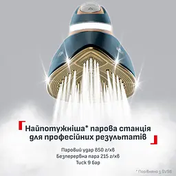 Парогенератор Tefal GV9920E0 (7262655) - мініатюра 8