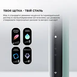 Електрична зубна щітка Oclean X Pro 20 Set Electric Toothbrush Green - мініатюра 3