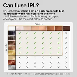 Фотоепілятор Braun Silk-expert Pro 3 IPL PL 3122 [166602] - мініатюра 12
