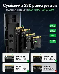 Зовнішня кишеня для SSD M.2 UGREEN NVMe карман для ссд м2 переходник м2 на USB C 3.2 Gen2 10Gbps nvme to usb to m2 case ugreen M2 - мініатюра 7