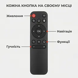 Пульт ІЧ для проектора HY300, HY300 Pro, HY320 mini, HY320 - мініатюра 5