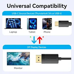 Кабель Vention USB-C to DP 4K@60Hz HD Cable 1.5m Black (CRJBG) - мініатюра 10